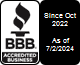 Black Door Renovations  BBB Business Review
