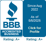Glidewell Roof and Solar BBB Business Review