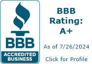 Siding Express BBB Business Review