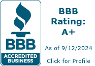 iAutoAgent LLC BBB Business Review