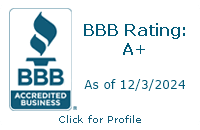 Tigerhawk Technologies BBB Business Review