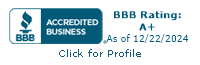 Bubenik Painting LLC BBB Business Review