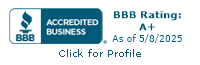 Virtus Financial Group BBB Business Review