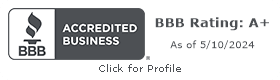 Signature Exteriors, Inc. BBB Business Review